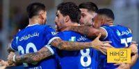 الخطر الأكبر الذي يواجه الهلال هذا الموسم