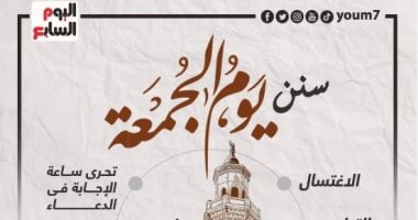 سنن الجمعة.. الاغتسال والتطيب وقراءة سورة الكهف ولبس أحسن الثياب