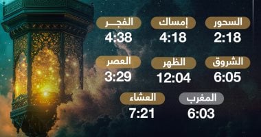 موعد الإفطار وعدد ساعات الصيام فى اليوم الـ15 من شهر رمضان 2025