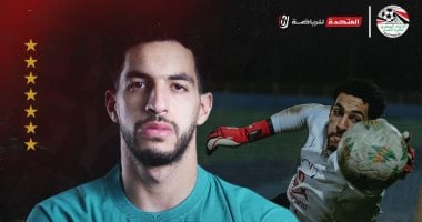 اخبار الرياضة| 
                                            حساب منتخب مصر يحتفل بعيد ميلاد مصطفى شوبير