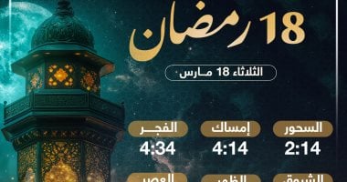 أخبار مصر | 
                                            تعرف على موعد السحور وأذان الفجر فى اليوم الـ18 بشهر رمضان 2025