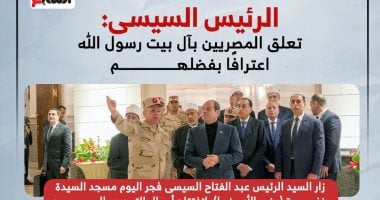 أخبار مصر | 
                                            الرئيس السيسى: تعلق المصريين بآل بيت رسول الله اعترافًا بفضلهم.. إنفوجراف