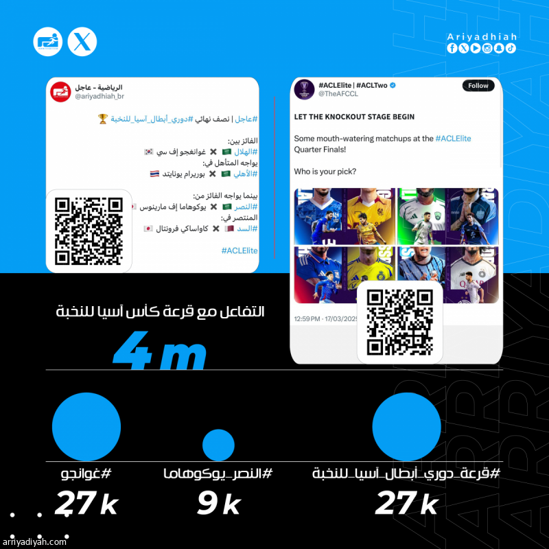 اخبار الرياضة| 
                    «بنجيبها بالمدرج.. سلاحنا التاريخ.. النخبة أهلاوية»