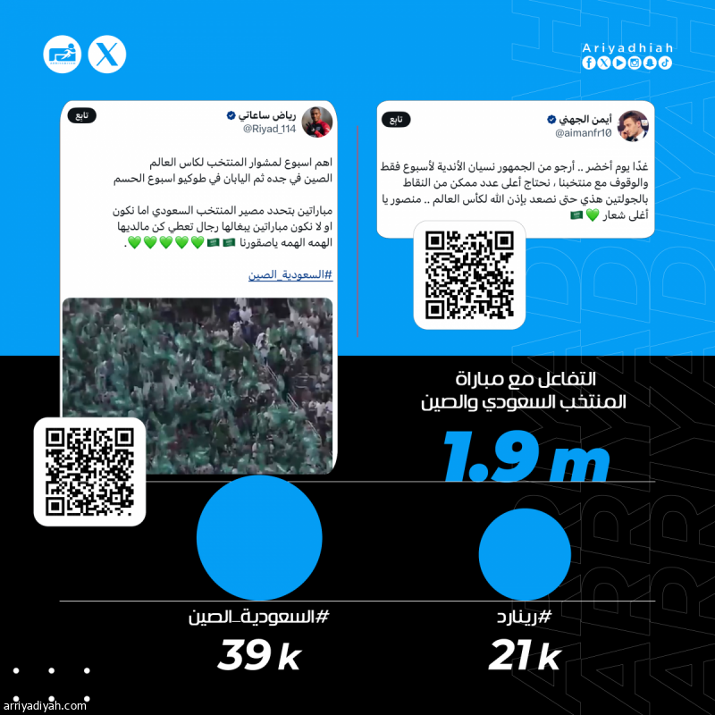 اخبار الرياضة| 
                    «قلبنا أخضر.. منصور يا أغلى شعار»